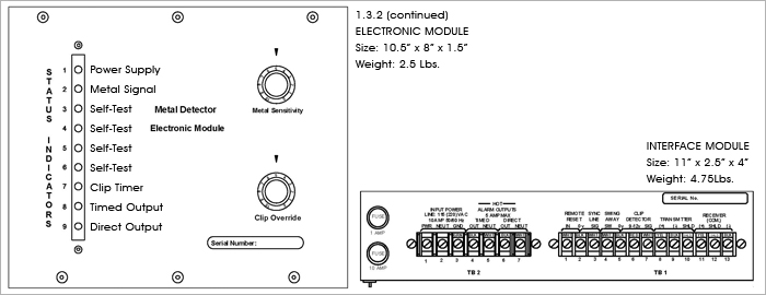 Identifying Model 5000, 8000, 8600, T2000, 5500 E1, 5500 E6 & 9100 Parts